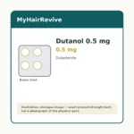 Dutanol 0.5 mg 0.5 mg hair loss treatment product packaging