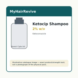 Ketocip Shampoo 2% w/v hair loss treatment product packaging