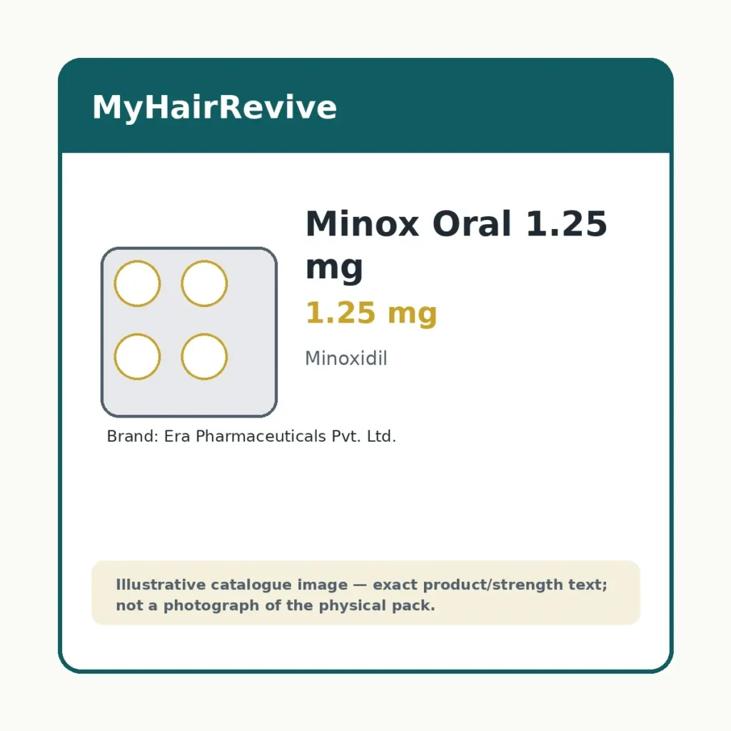 Minox Oral 1.25 mg 1.25 mg hair loss treatment product packaging