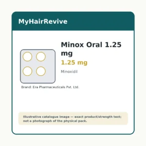 Minox Oral 1.25 mg 1.25 mg hair loss treatment product packaging