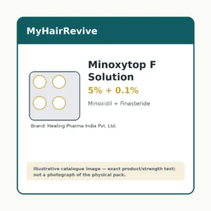 Minoxytop F Solution 5% + 0.1% hair loss treatment product packaging