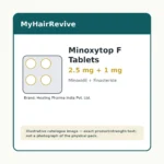 Minoxytop F Tablets 2.5 mg + 1 mg hair loss treatment product packaging