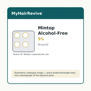 Mintop Alcohol-Free 5% hair loss treatment product packaging