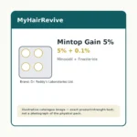 Mintop Gain 5% 5% + 0.1% hair loss treatment product packaging