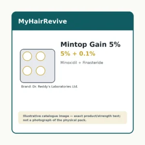 Mintop Gain 5% 5% + 0.1% hair loss treatment product packaging