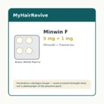 Minwin F 5 mg + 1 mg hair loss treatment product packaging