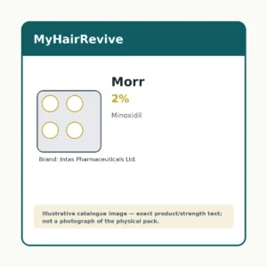 Morr 2% hair loss treatment product packaging