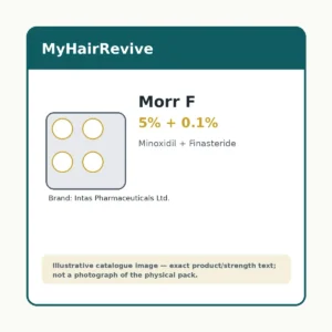 Morr F 5% + 0.1% hair loss treatment product packaging