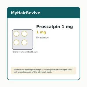 Proscalpin 1 mg 1 mg hair loss treatment product packaging